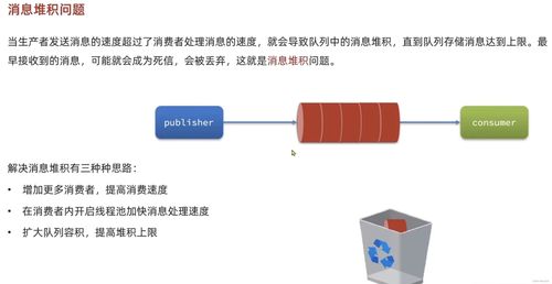 RabbitMQ高級特性 構建高效的互聯網信息服務異步通信