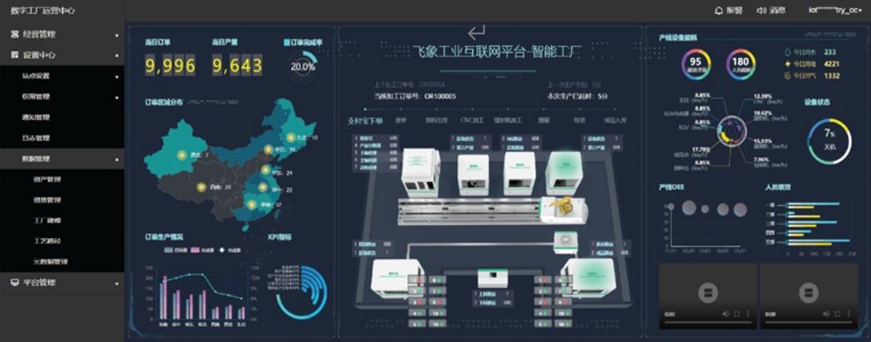 寧夏移動“5G+”賦能產(chǎn)業(yè)數(shù)字化轉(zhuǎn)型升級 第二類增值電信業(yè)務(wù)