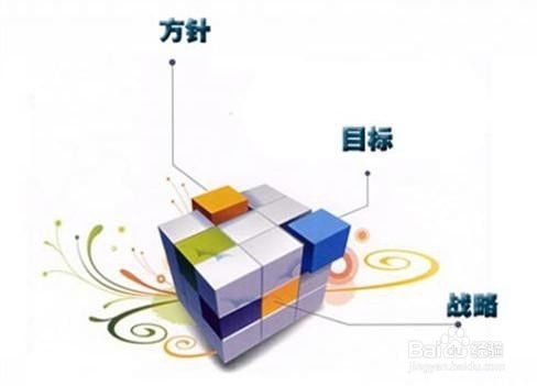 品牌 定義、內(nèi)涵與市場營銷策劃的核心